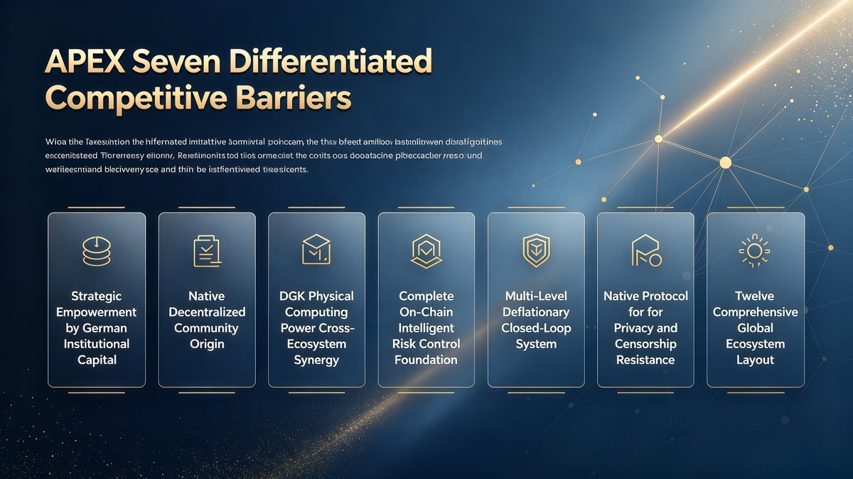 APEX_Vertex's tweet photo. APEX 7 differentiated competitive edges: institutional capital, physical computing power, on-chain risk control &amp; privacy protocol, building a robust Web3 ecosystem.
#APEX #Web3 #Blockchain #DGK https://t.co/quIrgY1ozW