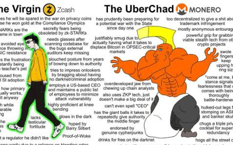 JustinBoozer's tweet photo. @Zcash is this old reddit lore true???  surely the uberchad doesnt really mog like how they said he does https://t.co/1oJdUszOd0