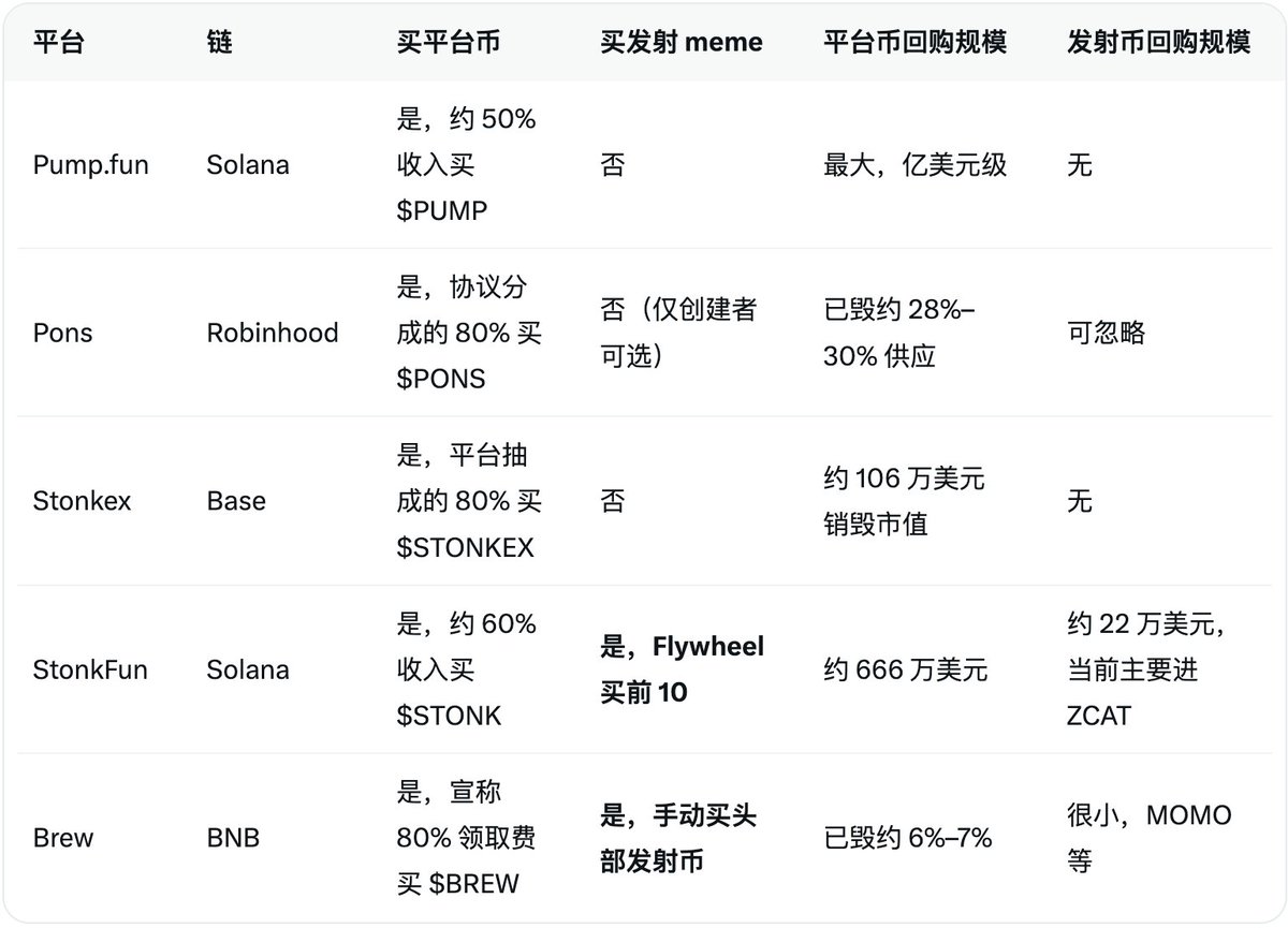 比特币橙子Trader 的图片 1