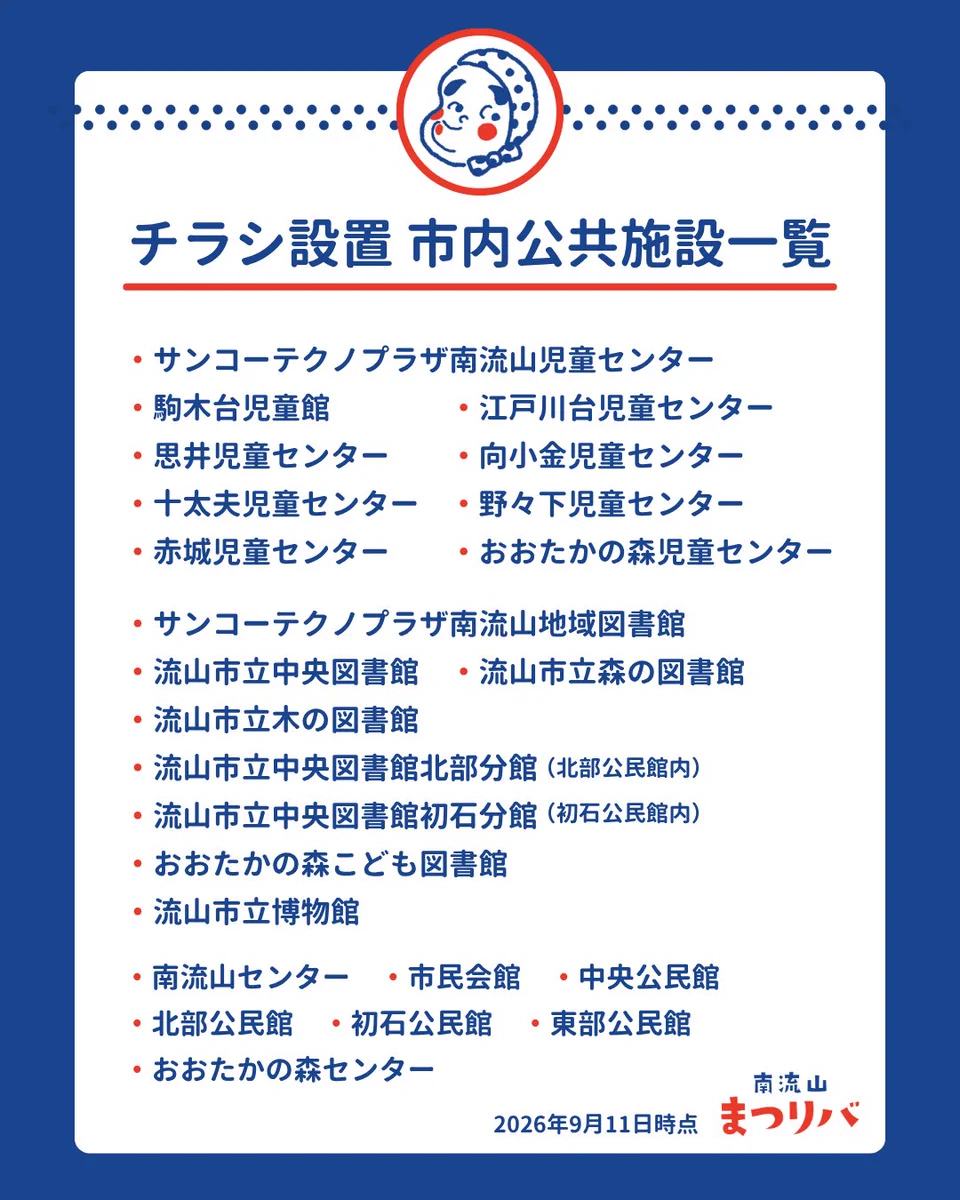 南流山まつリバプロジェクト on X: 