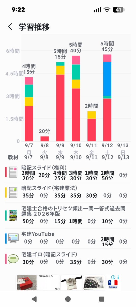 manabimouse's tweet photo. 9/12実績
暗記スライド
（復習）
宅建ゴロ
免許
相殺〜物件変動
相隣関係、その他、区分所有法

（新規）
不動産登記法

トリセツ
相隣関係

もう暗記が嫌すぎてびゃ〜〜ってなってる😇昨日で権利全部終わらせるつもりだったんだが思うようにいかん💦現実逃避したくなるけど、諦めたら勿体ないからやる https://t.co/XSWdGuzqwK