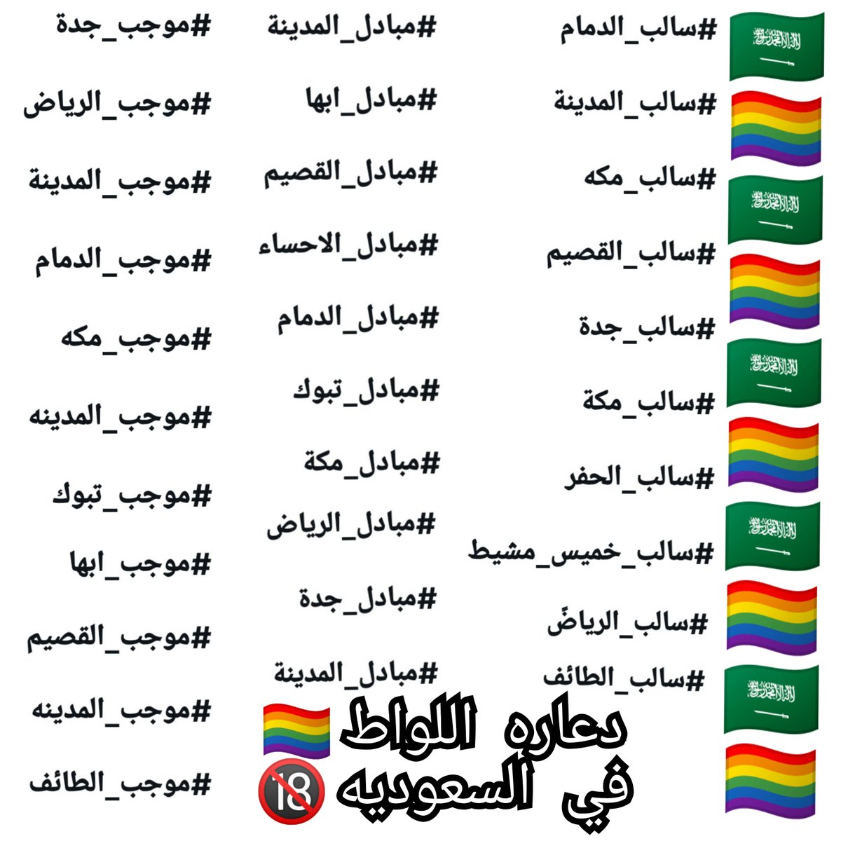 kwty6111's tweet photo. @bila55751 اللوطيين بدأو يجاهرون بعهرهم على العلن https://t.co/CwhMUYvpqZ
