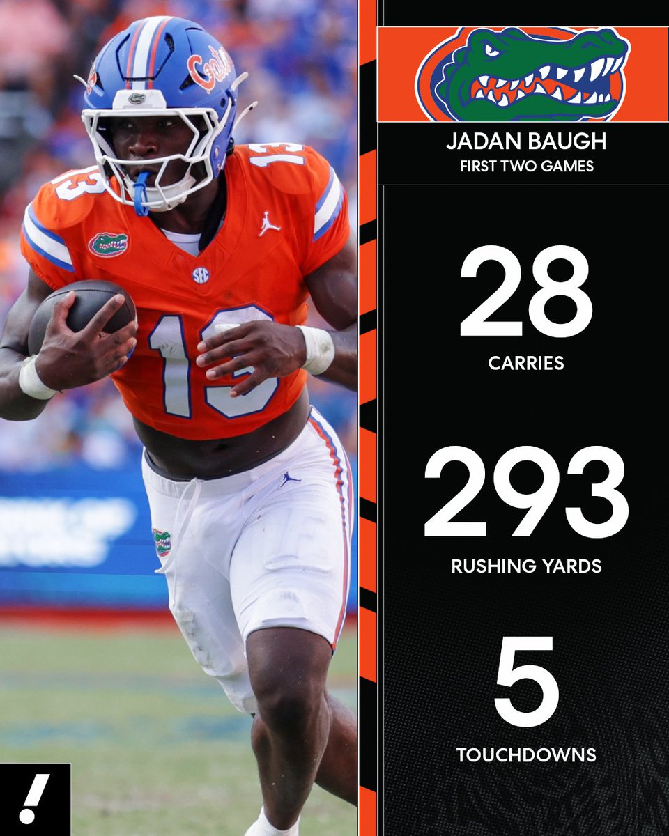 YahooSports's tweet photo. The Gators have seen great success running the "Baugh" through their first two games 🐊 https://t.co/xqhLQDJv3S