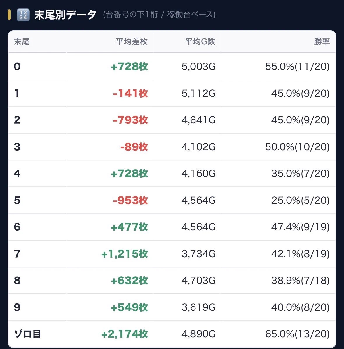 kazu マイバチ販売 実績多数 HSDsbtGbwAALChf?format=webp&