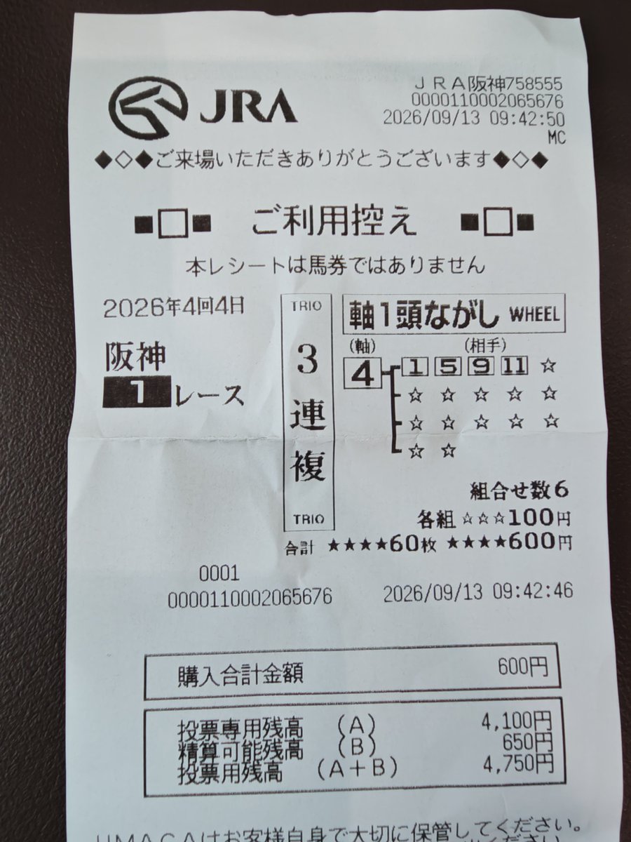 usa_san_tk's tweet photo. 友人のドタキャンで1人で阪神競馬場に参戦！
大きくはないけど1R当たり出幸先が良い
ありがとうウンディーネ！ https://t.co/lYN28cqk0E
