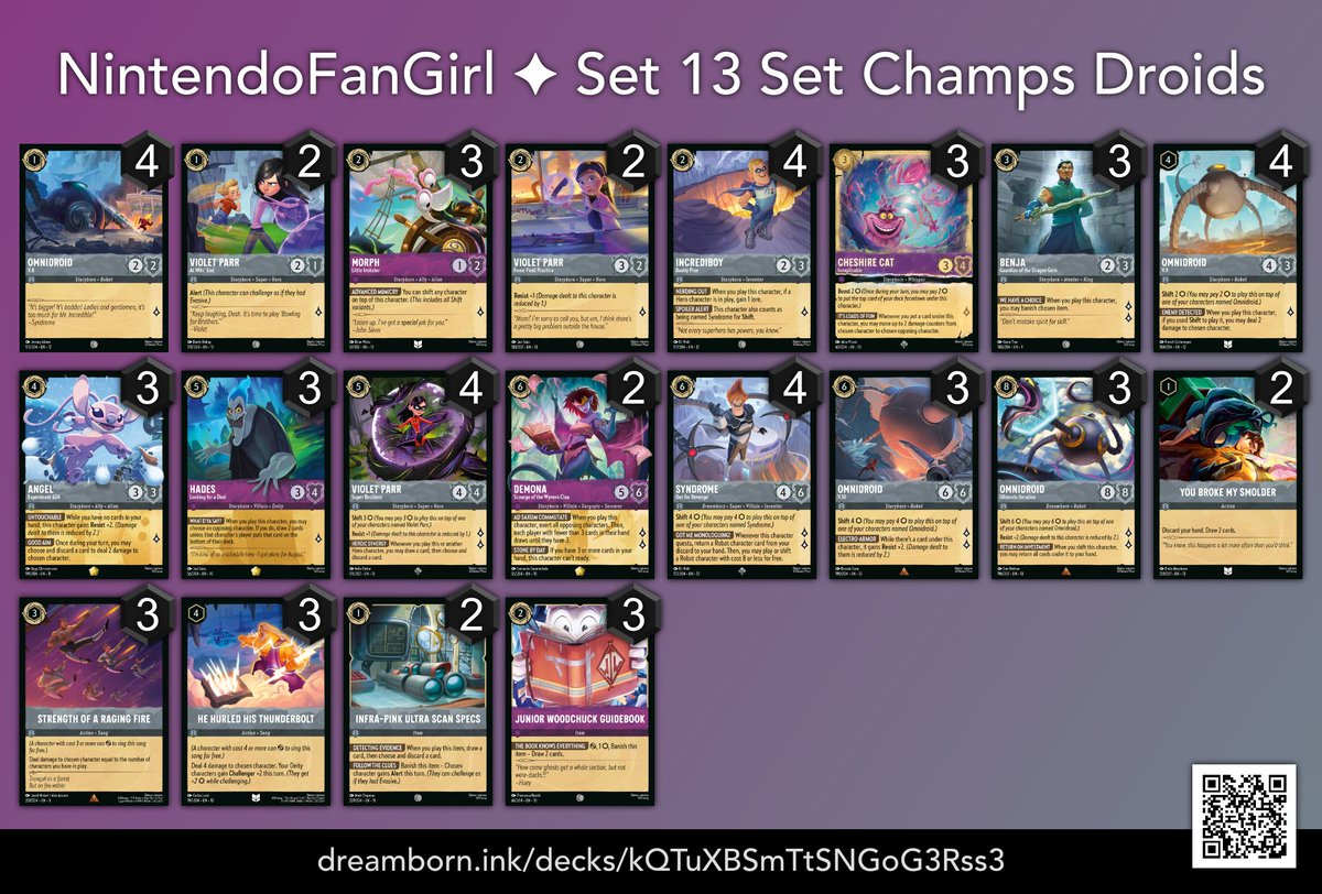 NFG_Quests's tweet photo. Droids are an extremely solid choice for @DisneyLorcana set champs. Amber Amethyst and Amber Steel can be tough matchups but winnable. This deck has gotten 1st, 5th, and 2nd (and now I'm retiring it to play something silly)

https://t.co/wOkhrEsKFF https://t.co/FyT6gW1lxq