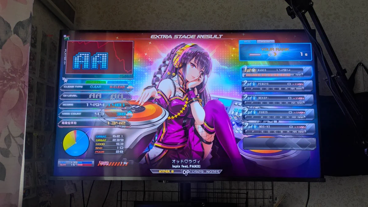 ♪♪ ♪♪ページ wancop'niiddrx on X: 