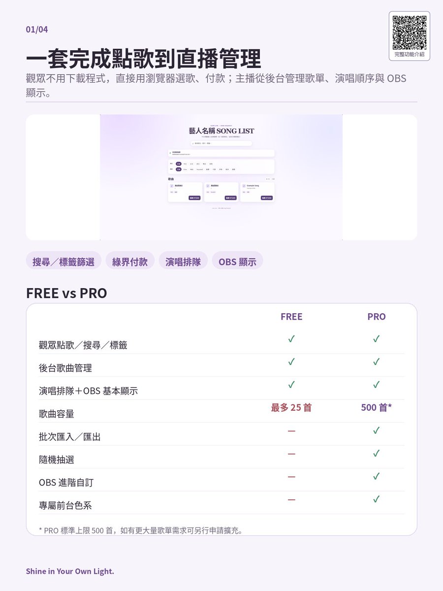 cassandra_desu's tweet photo. 【VTuber／實況主網頁點歌工具｜FREE 免費試用開放中】

為歌回、雜談台與日常直播設計的網頁式抖內點歌系統 🎵
從觀眾點歌、綠界付款，到後台演唱管理與 OBS 顯示，一套完成！

✦ 免下載，開啟網頁即可點歌及管理
✦ 自動串接綠界付款與待唱清單
✦ 歌曲搜尋／標籤分類／自訂價格
✦ OBS SONG LIST／REQUEST CARD
✦ PRO 支援批次匯入匯出、隨機抽選
✦ OBS 進階自訂＆藝人專屬網頁色系
✦ PRO 標準 500 首歌單，可申請擴充

目前 FREE 免費版開放申請試用，
為確保每位使用者的系統體驗與服務品質，初期將控管開放名額，額滿後可能暫停受理新申請，並依系統使用情況陸續開放。

歡迎 VTuber、實況主體驗！

▼ 功能介紹＆免費試用申請方式請見附圖或下方留言區