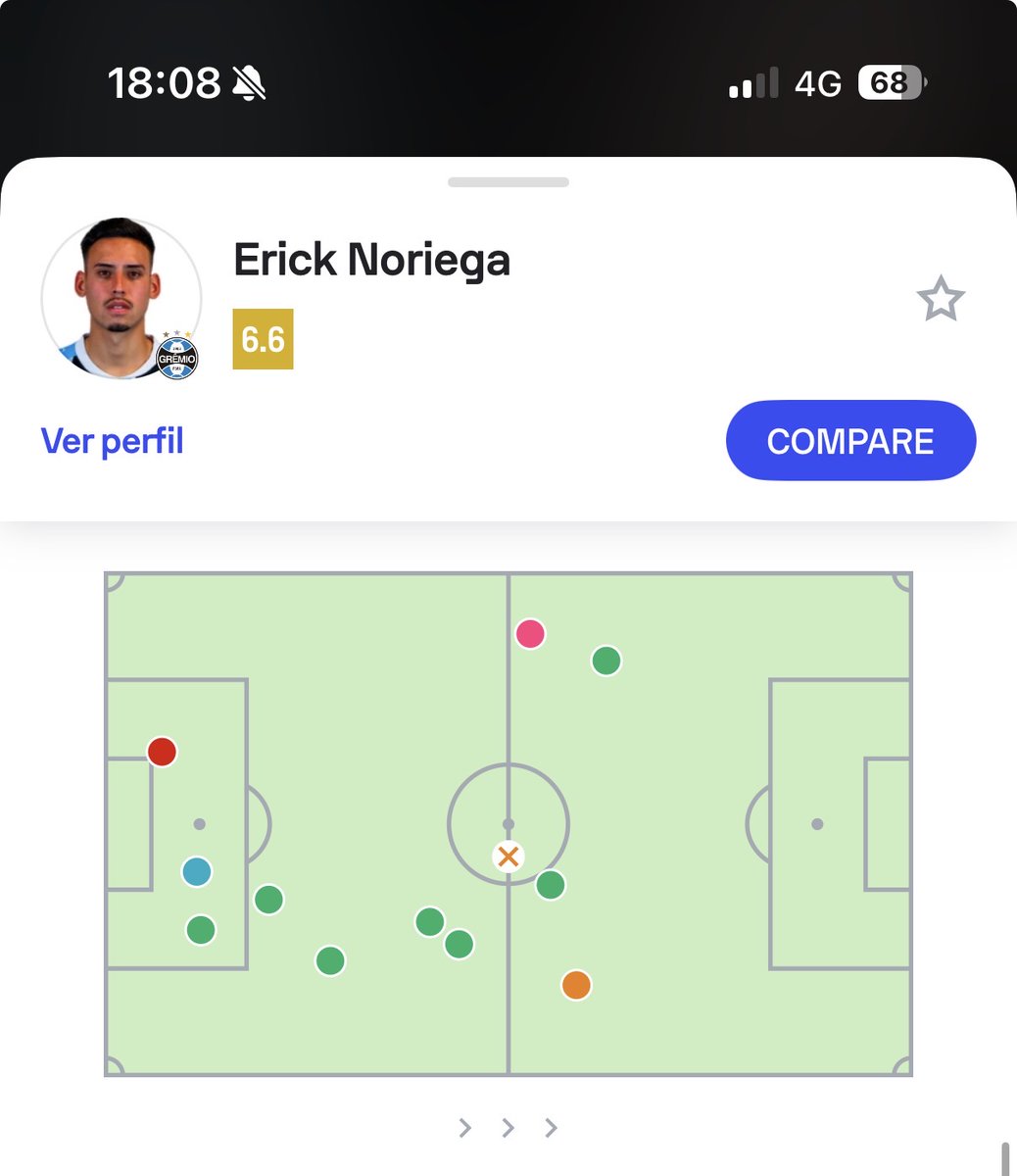 CDudaana's tweet photo. @cartolafc Cadê as ds do Noriega @cartolafc https://t.co/5XClkjoU96