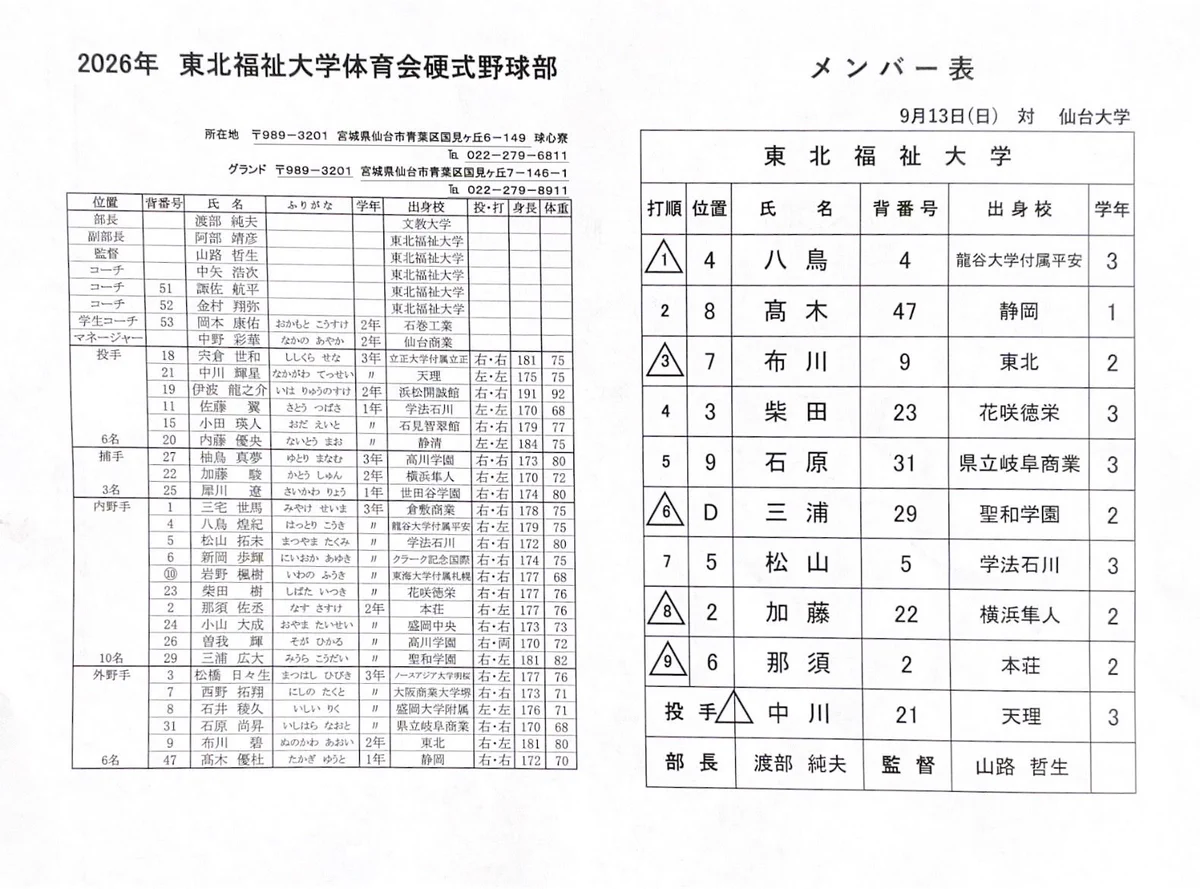 仙台大学硬式野球部 ユニフォーム 仙台大学硬式野球部 on X: 