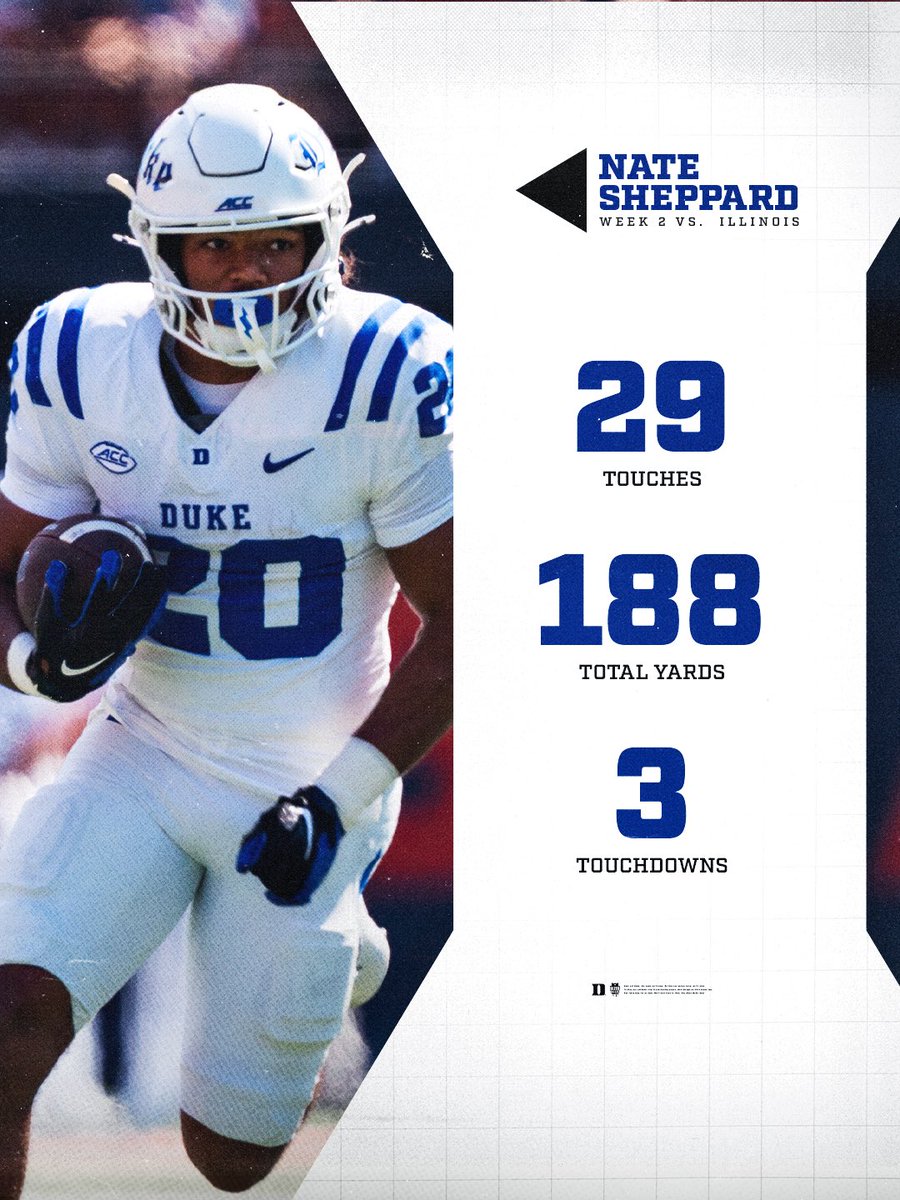 DukeFOOTBALL tweet picture