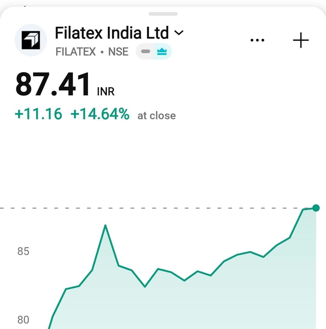 TOP 7 STOCKS TO FOCUS next week

1. DHOOTTRANS
2. FILATEX
3. RAYMOND
4. PINELABS
5. PRIMO
6. QUADFUTURE
7. MOBIKWIK 
 [📷](https://pbs.twimg.com/media/HSDvnx1bA