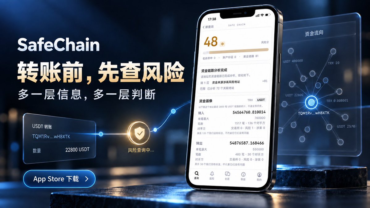 aurenet108's tweet photo. 币圈没有撤回键，转账前的判断格外重要。⚠️

安全不是一句保证，而是在操作前尽可能了解地址、路径和可见风险线索。

SafeChain 聚合地址风险信号与资金关联，帮助你在发送资产前更充分地了解交易对象。

📲 下载 SafeChain：https://t.co/CXwQ9qQ8mj

#SafeChain #加密货币 #地址监控 #资金追踪 https://t.co/xfu7JbgtBK