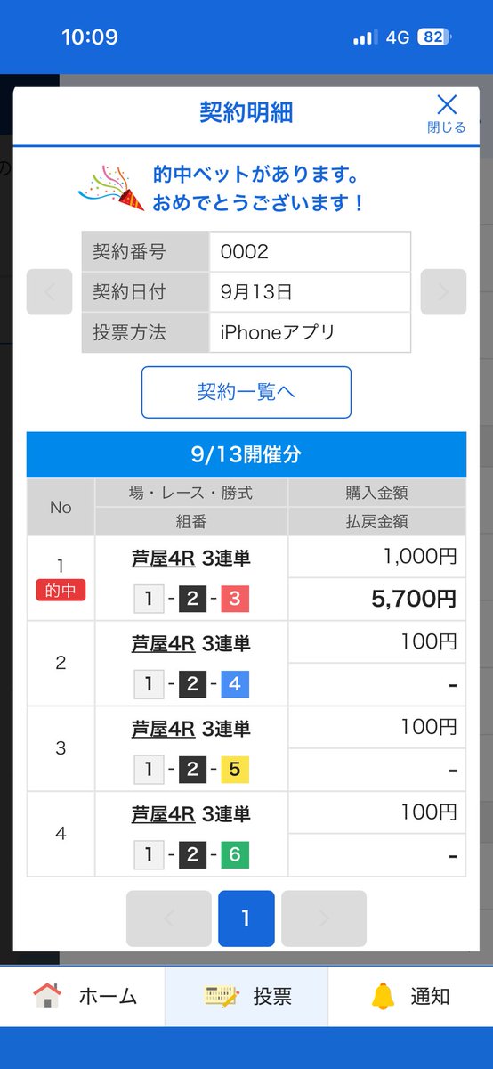 sgm0925's tweet photo. 手軽に脳汁出せるボートレースって最高 https://t.co/eyVHnk80lO