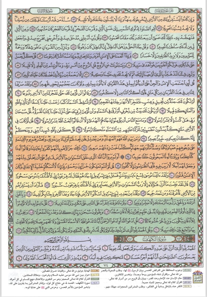 s88_pi's tweet photo. سورة الكهف نور ما بين الجمعتين ✨❣️ https://t.co/jcPgsPz26W