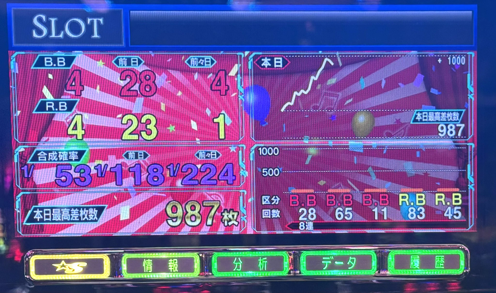 あかねぇ on X: 