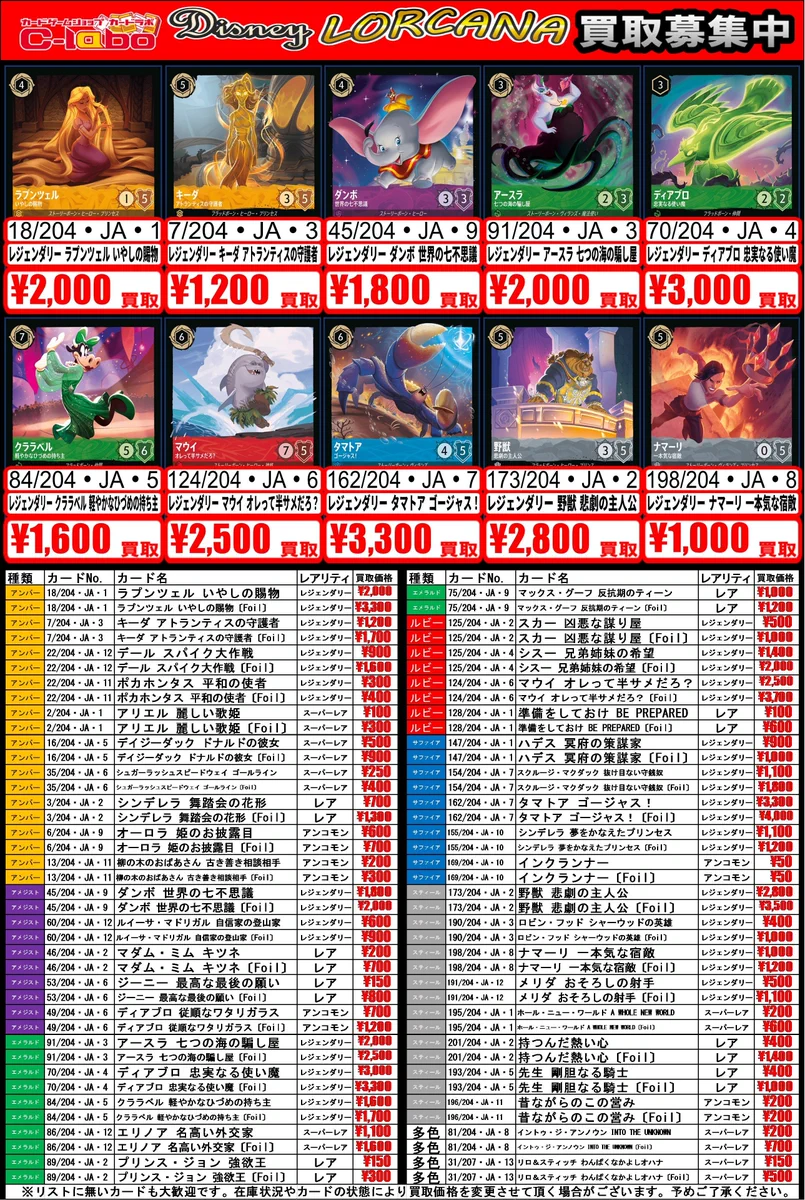 AKIRA ロビーカード まとめ売り カードラボ池袋店@新規アルバイトスタッフ募集中 on X: 