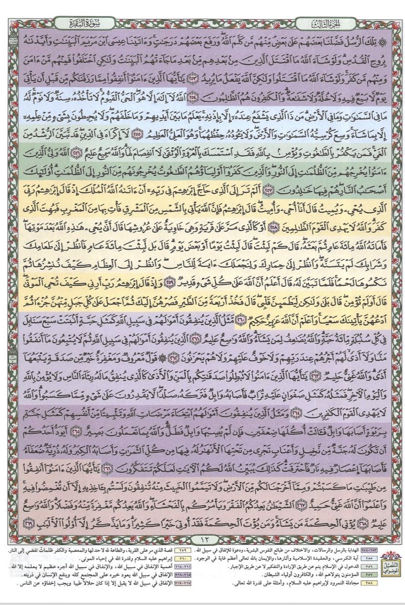 s88_pi's tweet photo. سورة البقره الجزء الثالث والاخير ✨❣️ https://t.co/OOaEAjJRMr