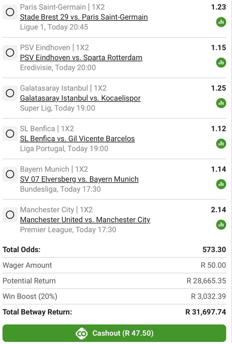 Mohale_Evans's tweet photo. The Best of Straight Wins ✅🔥
I know what I m doing. 
Booking Code 👉 BW71D8B28F https://t.co/tLKcPKc0zQ