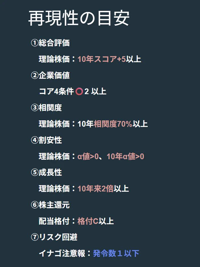 はっしゃん@株Biz (@trader_hashang) / X