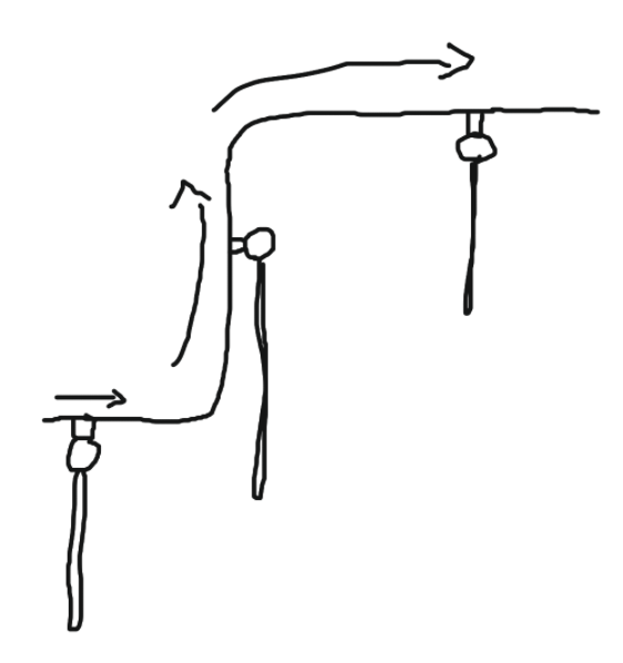 NivialGene's tweet photo. @Xipilburd I wonder if you could introduce some tracks that go up or down. Possibly just a simple vertical or declining incline. But maybe a straight-up vertical track could be cool. (Pardon my art skills; I am not an artist) I think this method would then be easy to make more ups and downs https://t.co/gFUMWla2qw