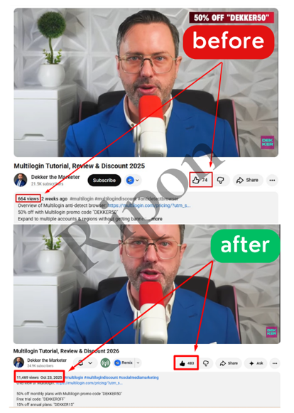 bdripondm's tweet photo. A few strategic YouTube SEO and optimization changes can make a real difference.

From 664 to 11,499+ views and 74 to 483+ likes that's proof that the right optimization helps your content reach the right audience.

#youtubeseo #youtubegrowth #youtubeeditor #bdripondm https://t.co/sOUufdwKsg