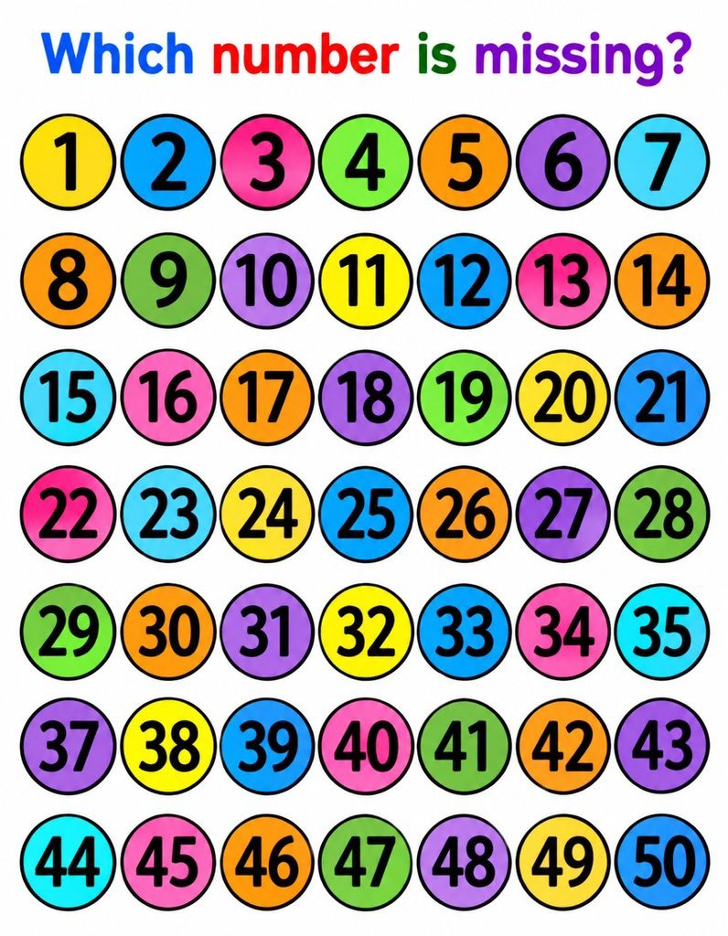 Mel2Gibson's tweet photo. No one has found the missing number in the box so far

What number is missing?

LEVEL- VERY HARD

WINNER takes $10k
ends in 98 hours https://t.co/S2Da76Ad5v
