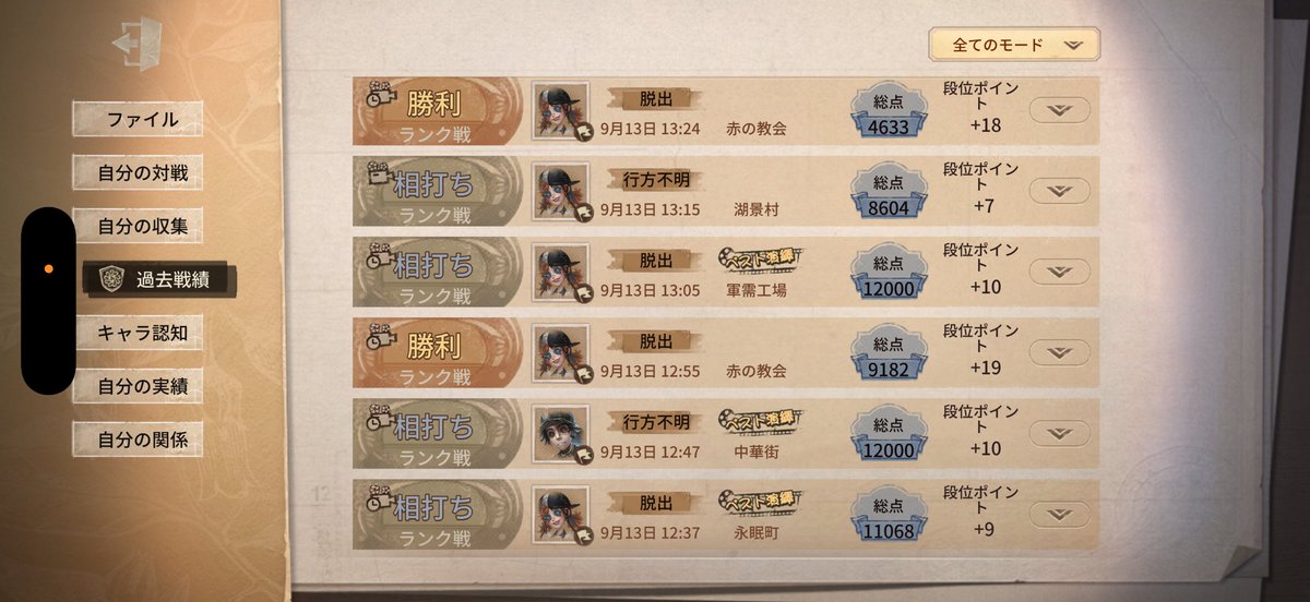 0li0lk's tweet photo. 分け多めだけど勝率100%継続中^_^ https://t.co/s8yYK7RXNX