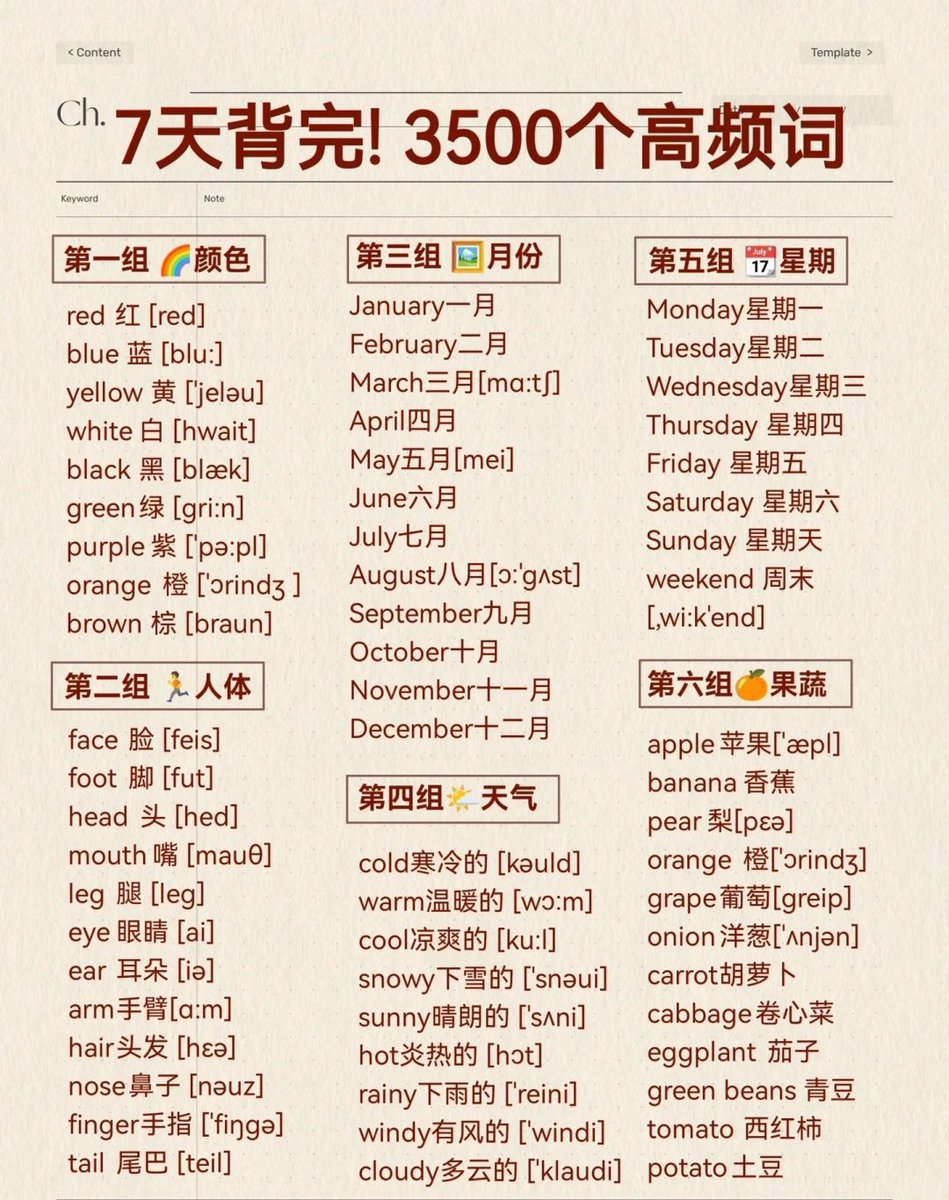 aella024999's tweet photo. Master 1 new English word daily—small steps, big progress. Your vocabulary growth starts here!， https://t.co/LMC1D1qQTI
