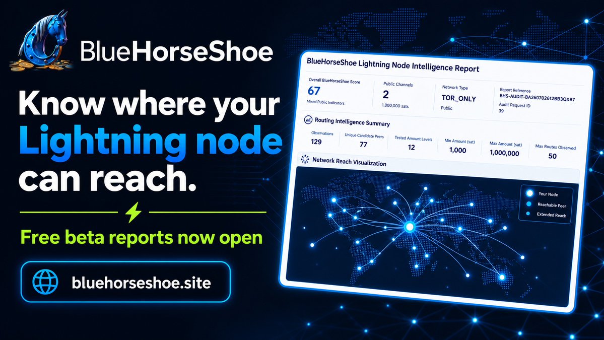 BHSIntelligence's tweet photo. Know where your Lightning node can reach.
BlueHorseShoe maps public graph evidence, routing observations and potential peers into a practical node-intelligence report.
Free beta reports now open: https://t.co/KEyK4F2K5y
#Bitcoin #LightningNetwork #LightningNode https://t.co/U6bxNPVAH7