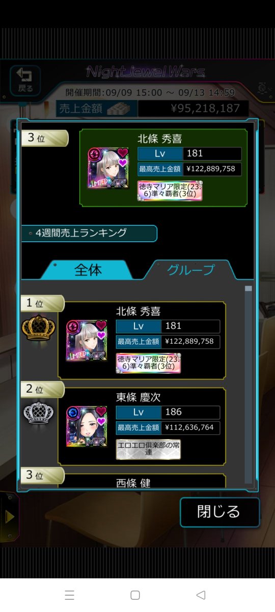 Hideki_Hojo's tweet photo. この組だけ麻雀してて、
和みスギィ（笑） https://t.co/e82GPMrLb2