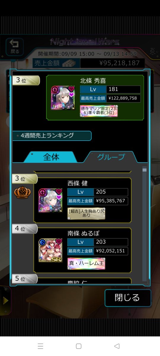 Hideki_Hojo's tweet photo. この組だけ麻雀してて、
和みスギィ（笑） https://t.co/e82GPMrLb2