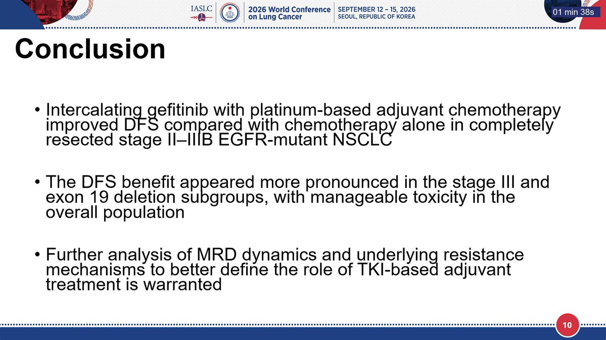 HHorinouchi's tweet photo. 🆙#WCLC26 #LCSM Oral Session
🔥A Phase III Randomized Multicenter Trial of Adjuvant Gefitinib Plus Chemotherapy Versus Chemotherapy in EGFR-Mutant NSCLC
🎙️Dr. Beung-Chul Ahn
🎯Intercalating gefitinib with platinum doublet improved DFS
🎯median DFS 58.8m vs 41.2m 
🔢OA04.01
🔗 https://t.co/rN1vqVmvgD
@OncoAlert @Larvol @IASLC @EGFRResisters