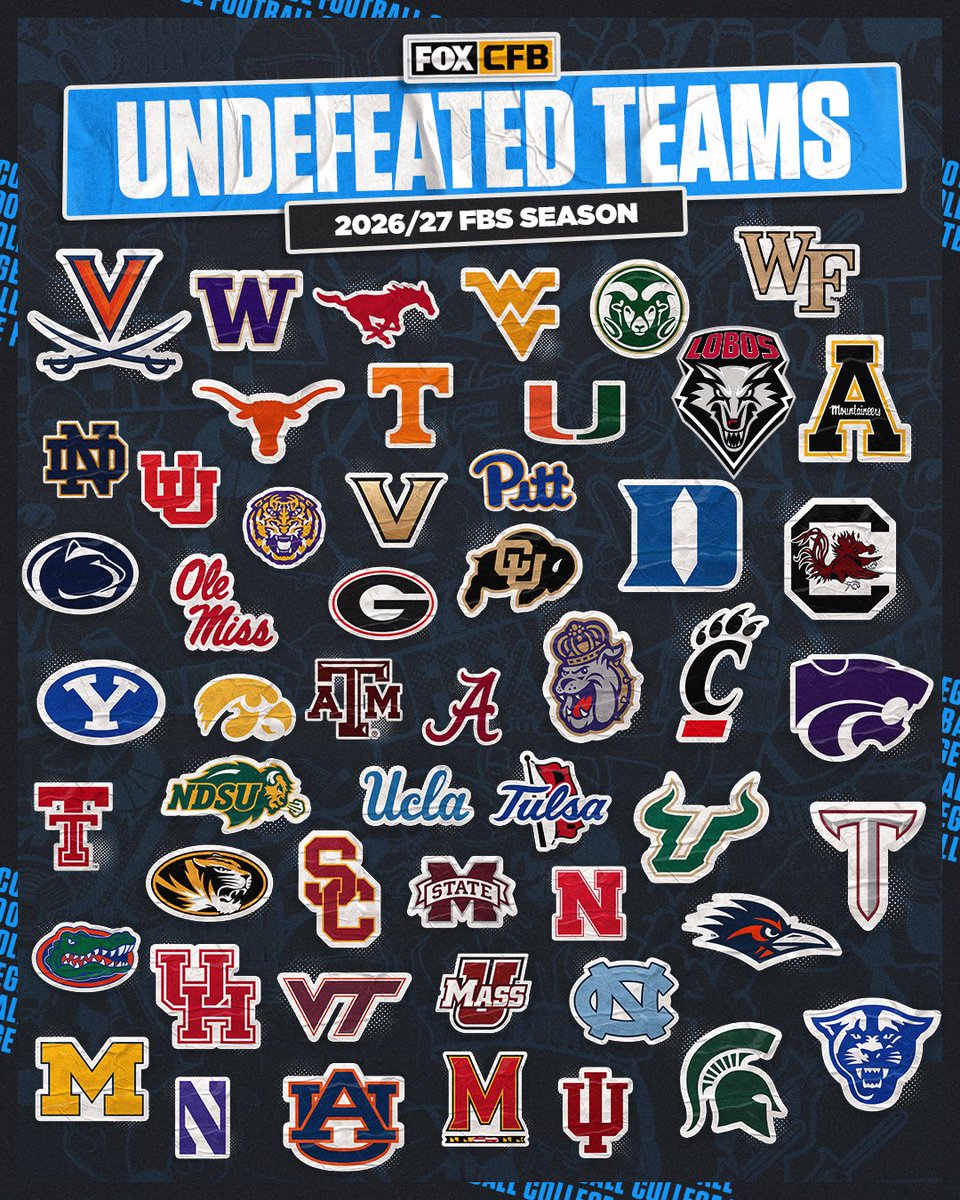 CFBONFOX's tweet photo. Two weeks down. Does your team still remain? https://t.co/ZfUewUDHjj