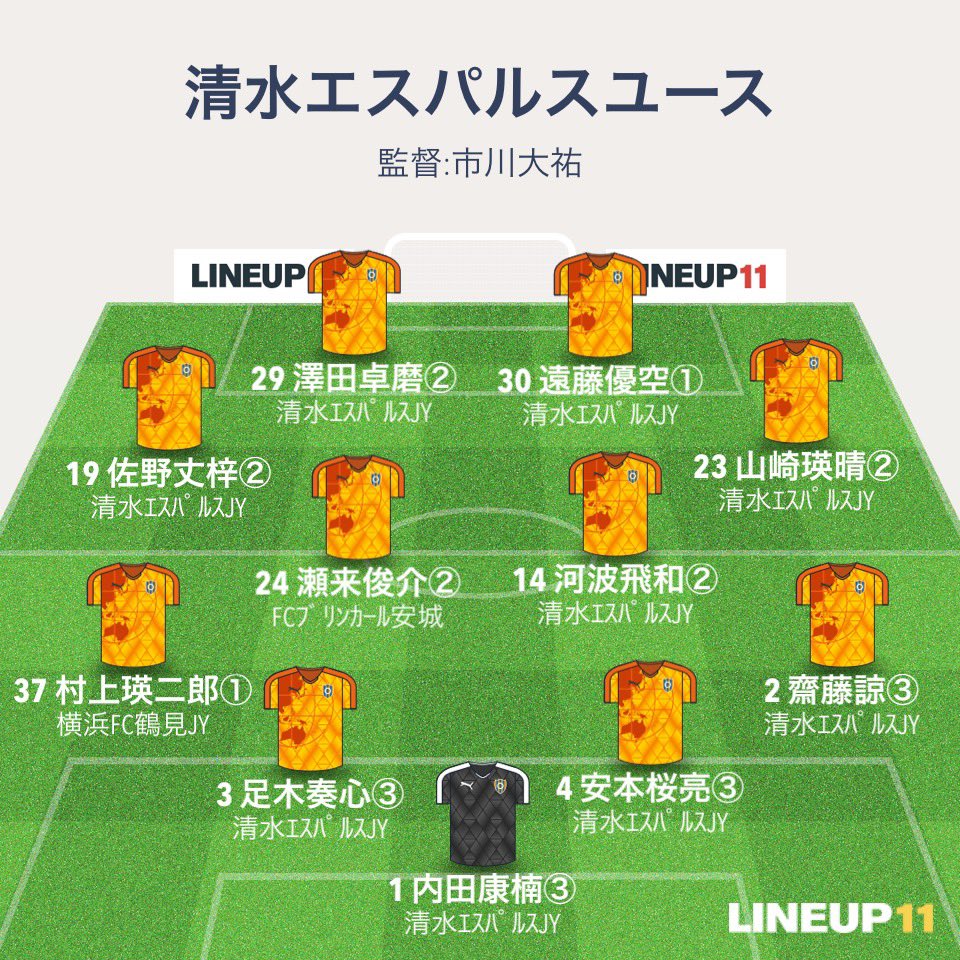 kentaspulse's tweet photo. JFA U-18サッカープリンスリーグ 2026 東海
第11節
清水エスパルスユースvs愛工大名電高校

https://t.co/HNpMpaB8Xm https://t.co/GEn4BgxQ4q