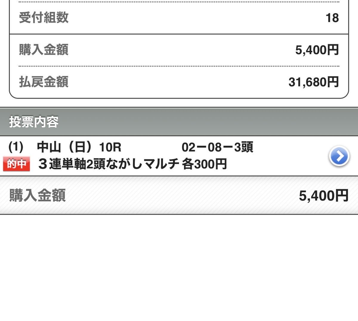 UMASUGIkeiba's tweet photo. 中山12Rの無料予想は…
🩷＆♻️した方へ配布💌
※反応多ければ全体公開📖

㊗️勝負レース2帯に続き完璧万馬券㊗️

中山10R
◎ドンレパルス     1着(5.2倍)
○ワンダラー         2着(4.8倍)
△アシャカトベ      3着(3.4倍) https://t.co/Rpx57zbnI1