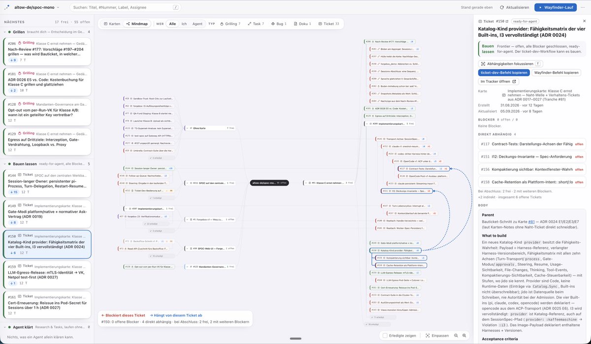 harper04's tweet photo. @melvindvivas I have this which I do use to keep track of Work in multiple repos and identify the next best thing. Uses the workflow of the wayfinder skills as an opinionated baseline. https://t.co/1zzVaTekBg