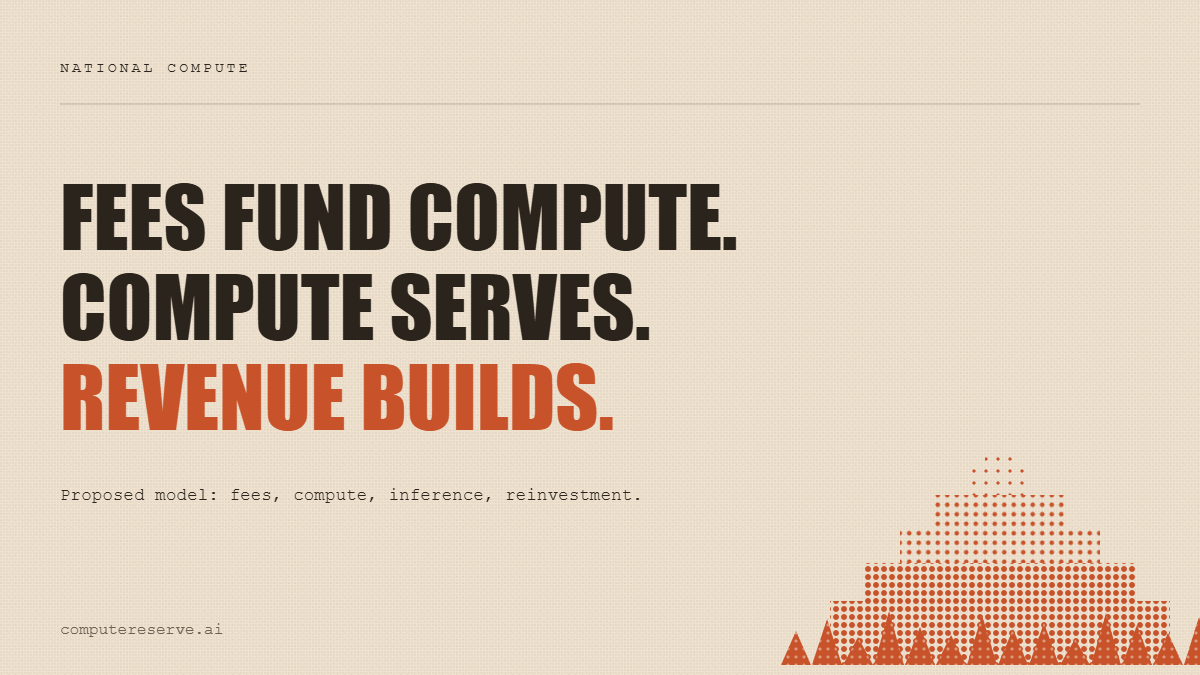 NationalComp_'s tweet photo. $NCOMP connects token activity to a concrete infrastructure plan:

Project fees fund compute.
Compute serves open models.
Paid inference generates revenue.

The goal is productive capacity that supports reinvestment and a holder revenue share. https://t.co/ejadqDu4IR