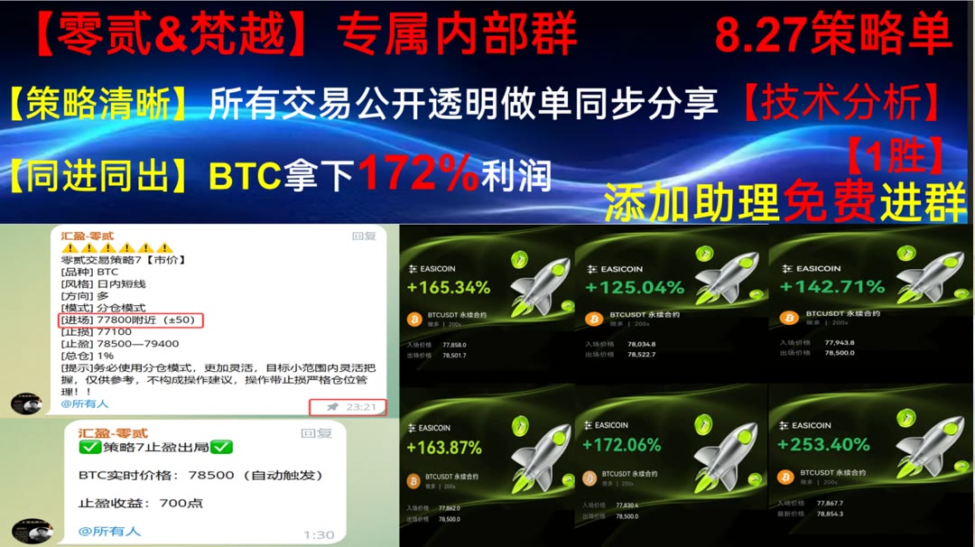 ipcesb's tweet photo. Sportsmanship is about treating others the way you want to be treated.
市场趋势看不清？更新主流币走势与策略观点。质押收益🎈币圈大喵呜🤿加密大漂亮[quote]👜高频
何一🔁流动性池🐷大跌🎷多方安全计算
ETH 加密货币 OKX  免费合约跟单社区👉【主页简介  @fzy988】👈 https://t.co/1uDgCbMaxS