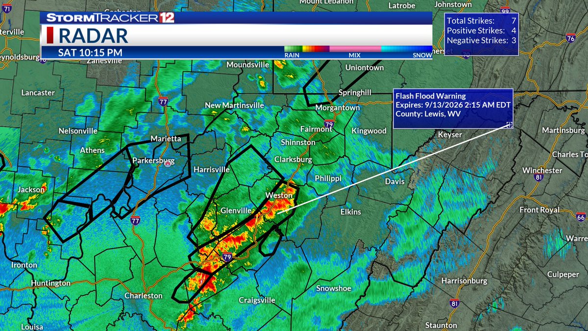mnfwx22's tweet photo. 09/12/2026 - 10:15 PM EST: A Flash Flood Warning has been issued for portions of Roane, Braxton, Gilmer, Calhoun, Clay, and Lewis Counties. Up to 1.5 inches of rain have fallen and an additional 1.5 inches could be observed in the warned area. https://t.co/aw8zQB85VU