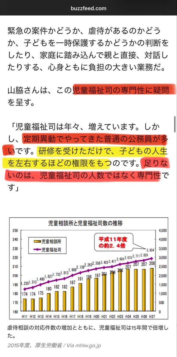 cpss4836's tweet photo. 「児童相談所」「児童福祉司」という名称、

児童福祉・虐待対応の専門家集団のように見えるけど、

その実は、
異動で配置されただけの普通の公務員も多いし、
2人に1人は3年未満の新人。
社会福祉士等も6割満たないし、
社福士は児童領域に長けてるとも限らない。

10年以上こんな感じだからなぁ。 https://t.co/g4DWuxQCY1