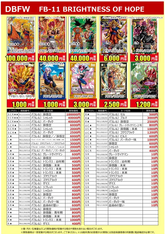 竜華　まとめ売り　高レアリティ ふるいちトップブックスアクロスプラザ富沢西店 on X: 