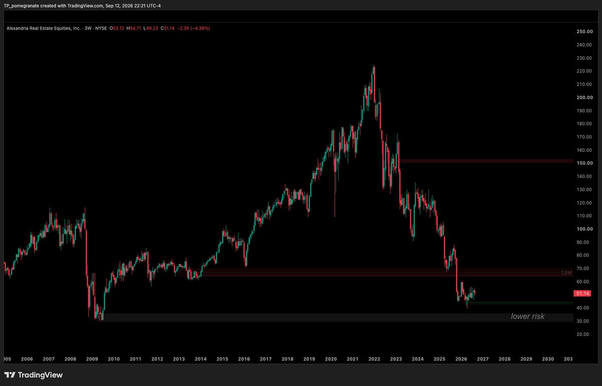 Pom1granate's tweet photo. stock levels - 2x and more https://t.co/4GaJJYtDMd