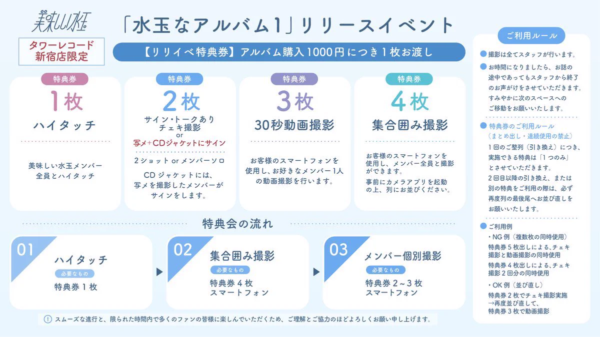美味しい水玉【公式】2周年ワンマン＆アルバム発売決定！ on X