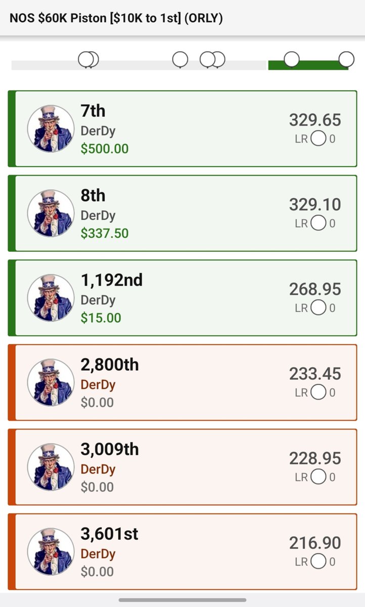 RidinDerDy's tweet photo. Not a bad day of playing cars for only 8 lineups. 🤘🏁🪖 https://t.co/LOpYkwmNt0