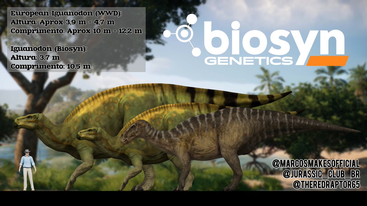 MathzillaRex's tweet photo. European Iguanodon Vs. Biosyn Iguanodon | WWD Vs. JWD | Comparação de Escala https://t.co/4j8UMaFA0J
