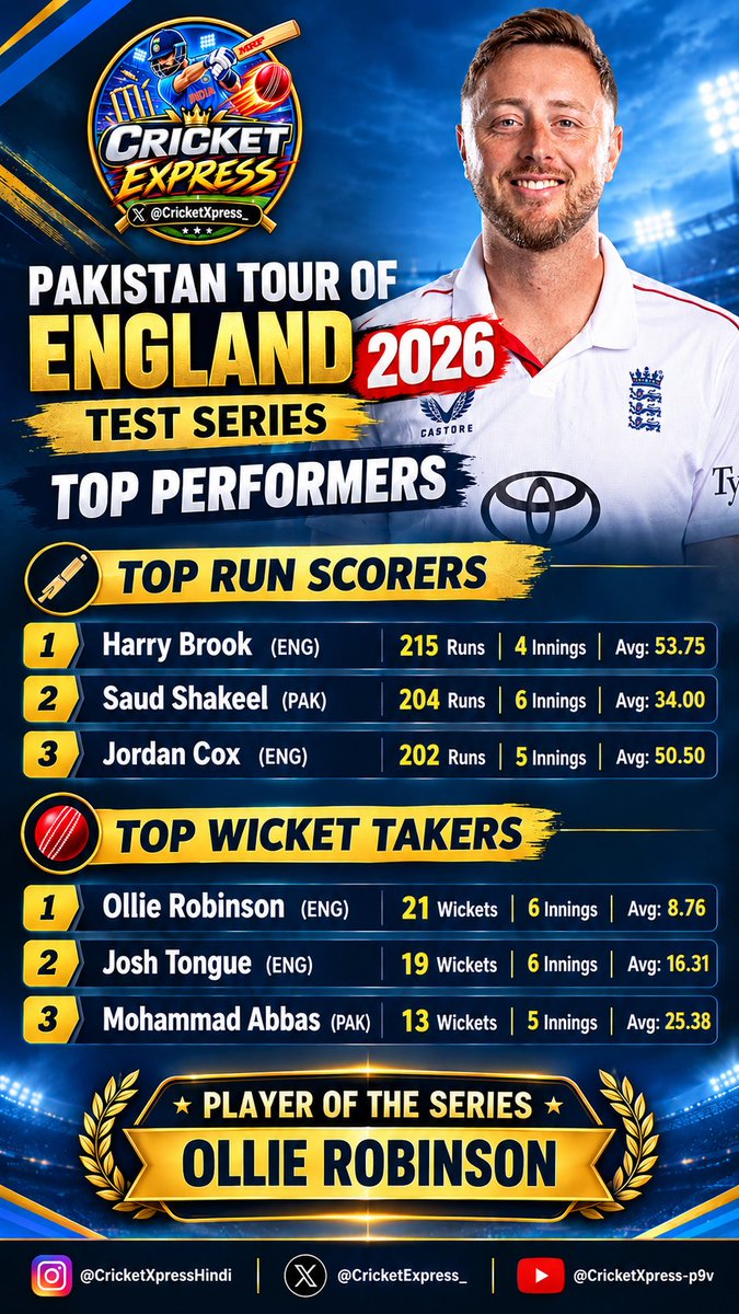 CricketXpress_'s tweet photo. Pakistan tour in england test 2026
#england #pakistan #cricket #cricketlover #crickinfo #ollierobinson #harrybrook #englandcricket #pakistancricket https://t.co/et1u79NbCq