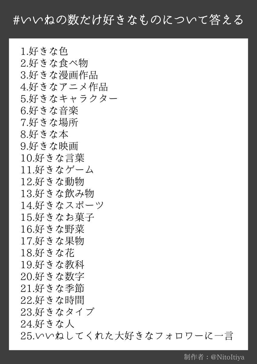 elu_0807_2's tweet photo. ひまだからこれする
#いいねの数だけ好きなものについて答える
 自分の複垢でいいねしようとしてるばかが1人居るから複垢禁止 https://t.co/32wsHHj4xs