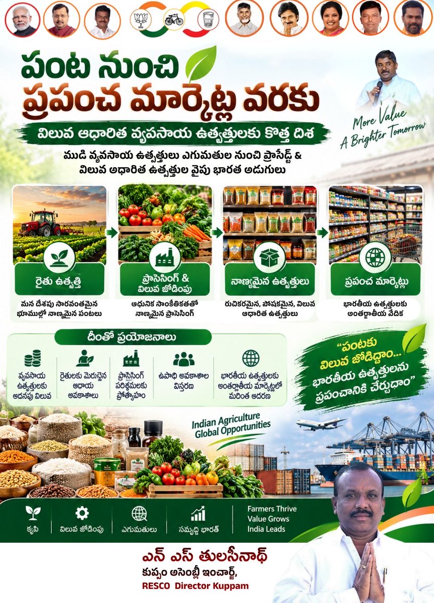 thulasi9009's tweet photo. పంట నుంచి ప్రపంచ మార్కెట్ల వరకు
విలువ ఆధారిత వ్యవసాయ ఉత్పత్తులకు కొత్త దిశ
ముడి వ్యవసాయ ఉత్పత్తులు ఎగుమతుల నుంచి ప్రాసేడ్జ్ &amp; విలువ అధారిత ఉత్పత్తుల వైపు భారత అడుగులు
మరింత విలువ, ఉజ్వల భవిష్యత్తు
రైతు ఉత్పత్తి
మన దేశపు సారవంతమైన భూముల్లో నాణ్యమైన పంటలు
ప్రాసెసింగ్ &amp; విలువ https://t.co/NcPXH8Pl0j