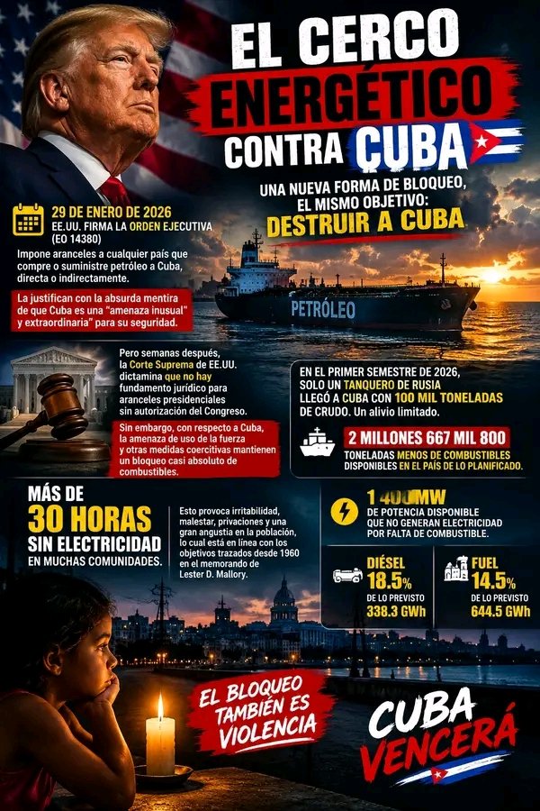 CubaSamurai's tweet photo. Estimado Gusano:
Que me pida que le hable de la situación de #Cuba, sin mencionar el #bloqueo. Es como que me obligué a describir ¿Por qué #llueve?, sin hablar de las #nubes.
Todo #efecto, tiene una #causa y...
Te guste o no, que te lo diga... Existe. https://t.co/3I0p8AePuy
